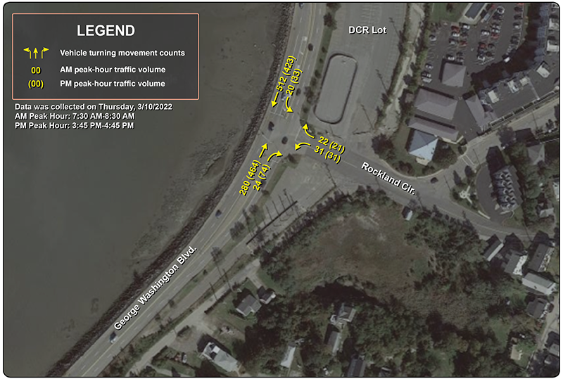 Figure 3: Peak-Hour Volumes
The weekday morning and evening peak-hour volumes for each movement are shown on an aerial image of the study area.
Figure 3: Peak-Hour Volumes
The weekday morning and evening peak-hour volumes for each movement are shown on an aerial image of the study area.
